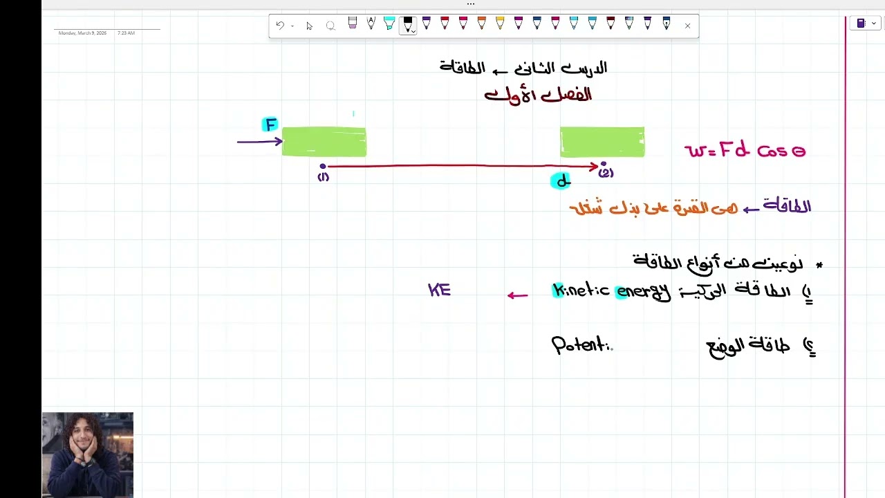 شرح درس الثاني (الطاقة) شرح تفصيلي | فيزياء تانية ثانوي | الترم الثاني | أ/محمد معوض