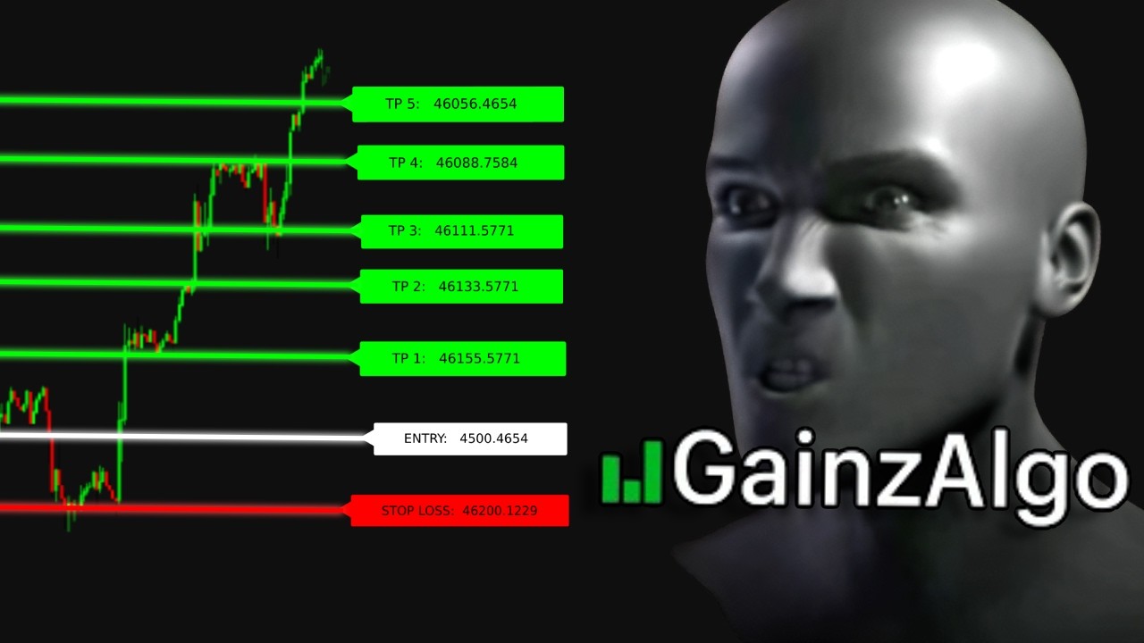 GainzAlgo V2 Biggest Competitor just became Free