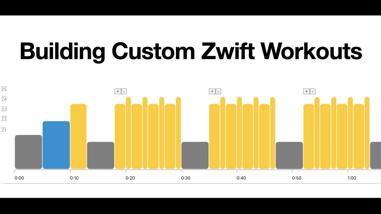Custom Zwift Workouts with zwiftworkout.com