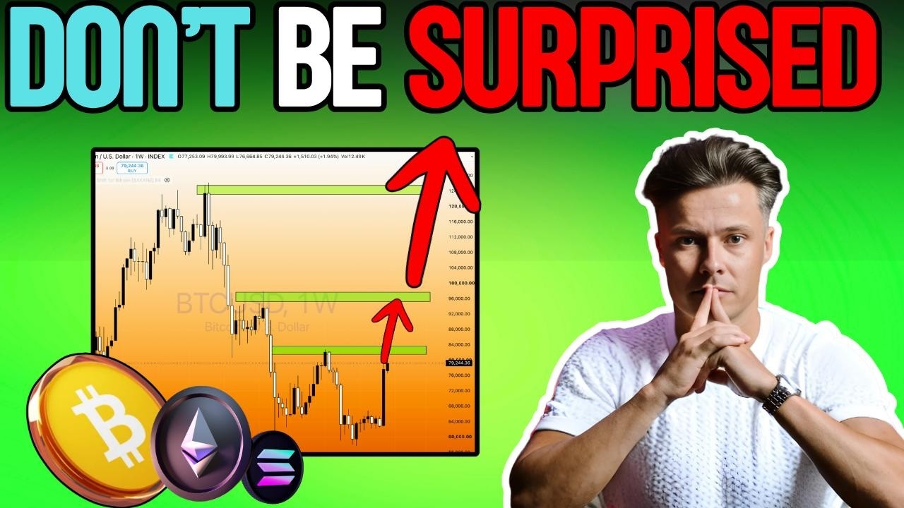 The HIDDEN Reason Behind Cryptos Shocking Price Explosion. Where Next For Crypto?!