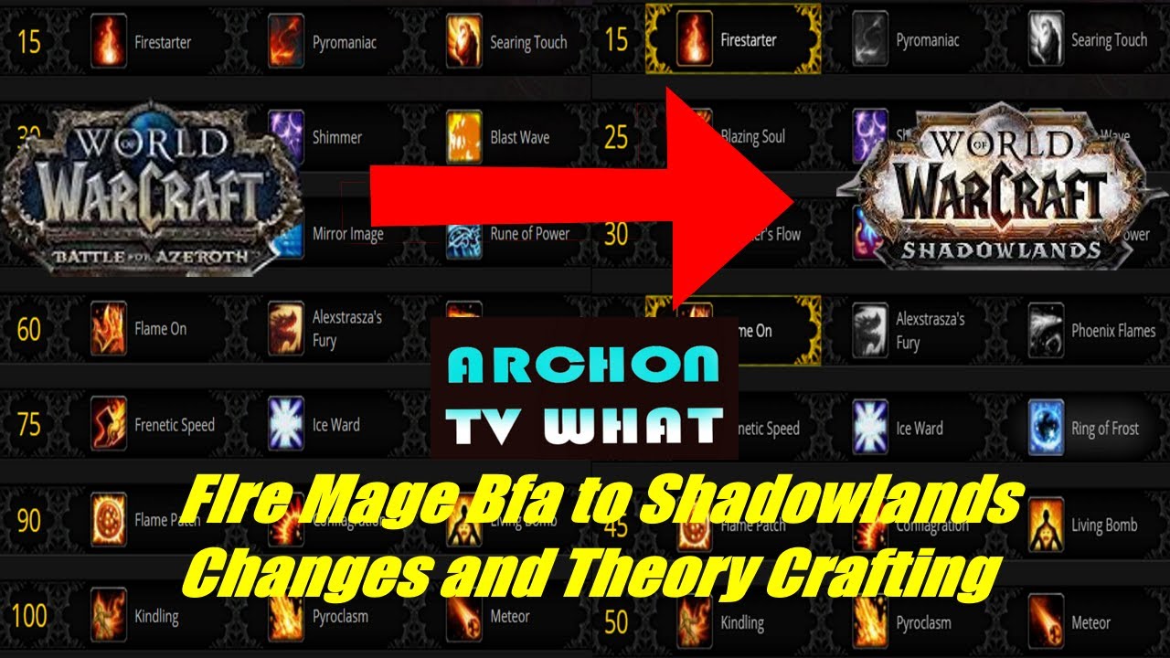 Fire Mage Changes from BFA to Shadowlands (Outdated)