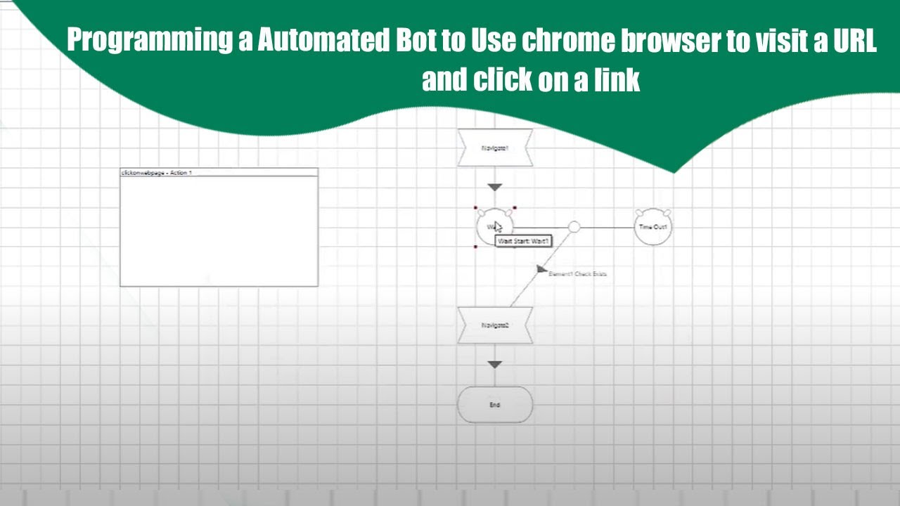 Programming a Automated Bot to Use chrome browser to visit a URL and click on a link