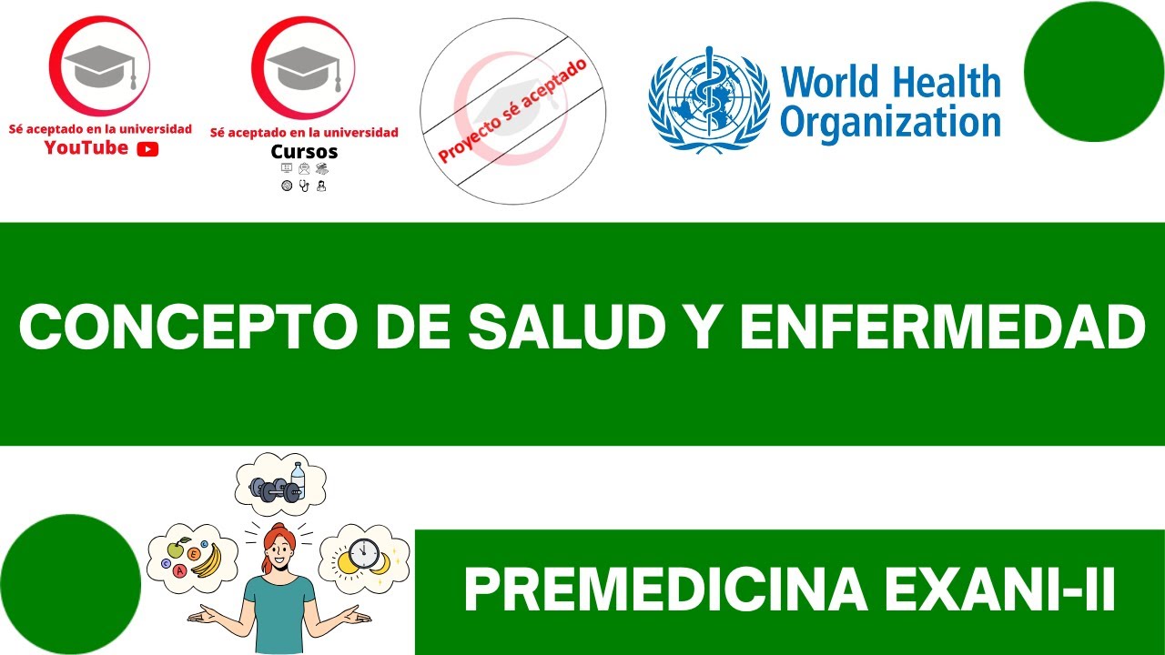 CONCEPTO DE CONCEPTO DE SALUD Y ENFERMEDAD | EJEMPLO 1 DE EJERCICIO PARA EXANI-II