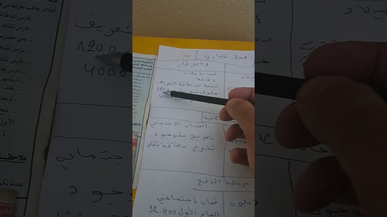 كيفية فتح سجل تجاري في الجزائر