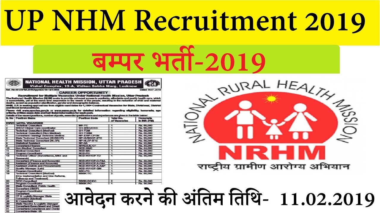 UP NRHM Recruitment 2019 Apply 1172 Posts of Counsellor, MO & Others