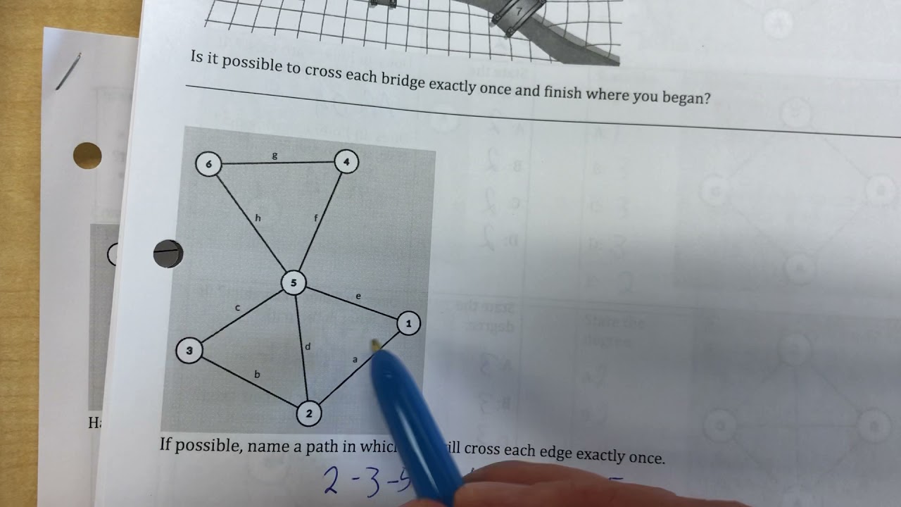 Hamiltonian Paths & Circuits, Part 1