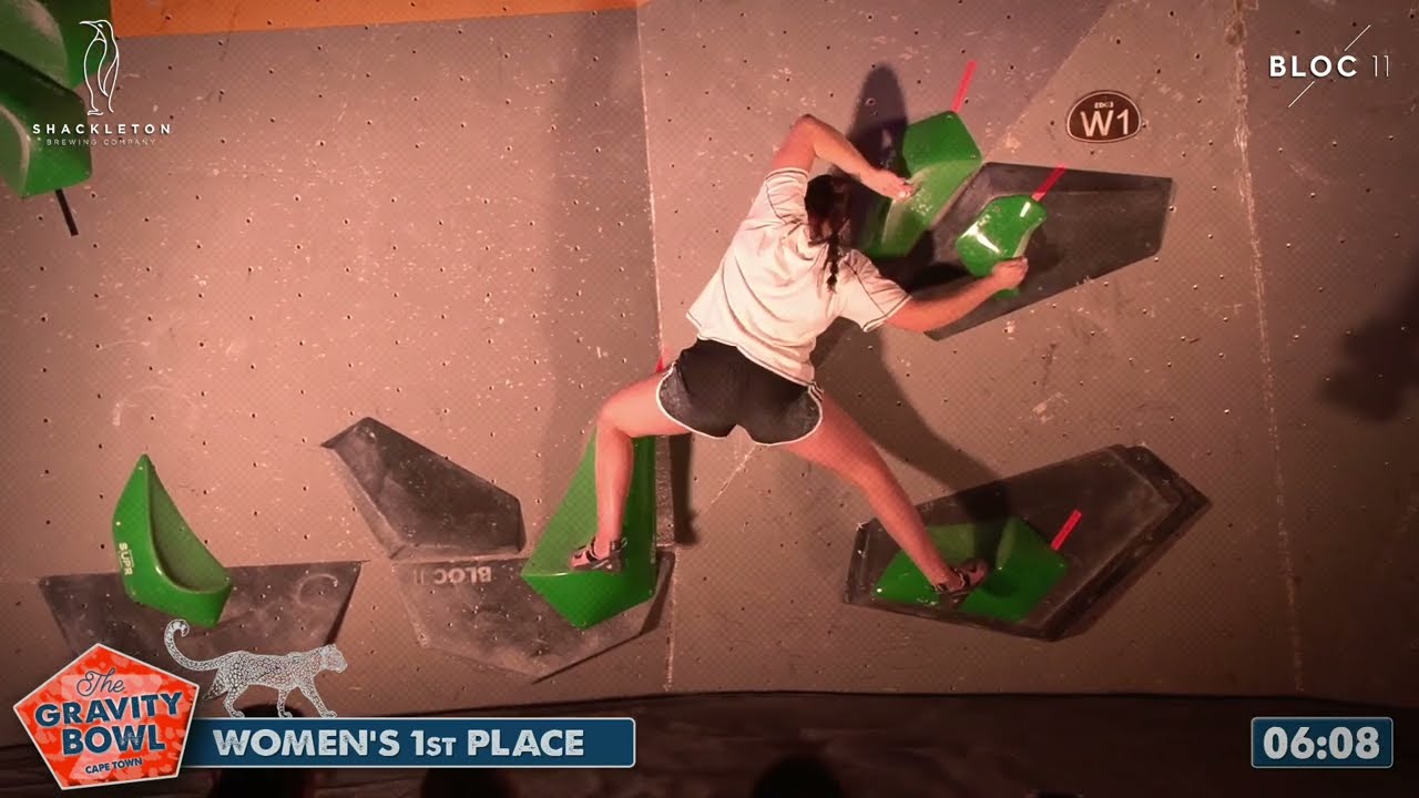 Gravity Bowl 7 &mdash; 1-е место среди женщин