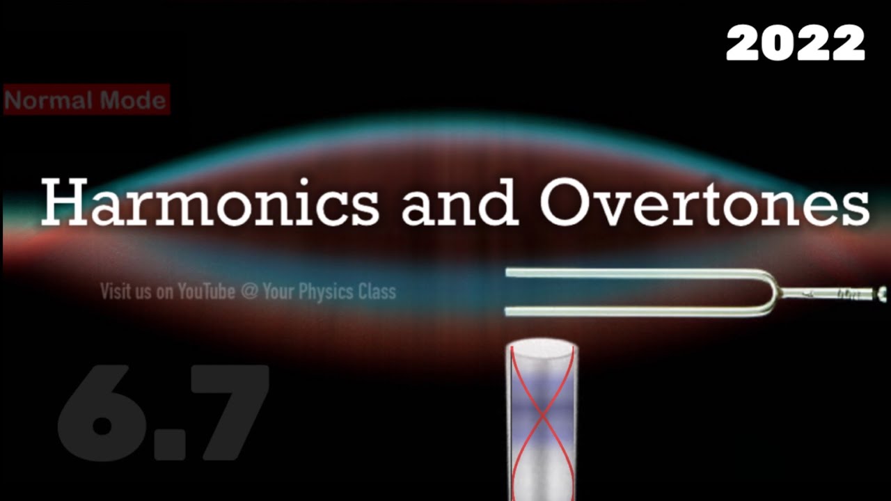 Harmonics and Overtones | Superposition of Waves | stationary waves @Your Physics Class