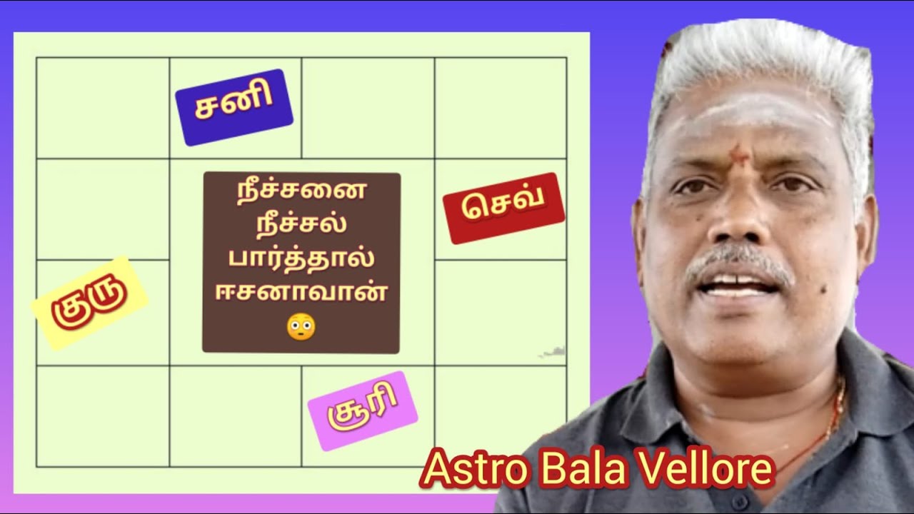 #நீச்சனை நீச்சன் பார்த்தால் #ஈசன் ஆவானா? | #Debilitated Planets | #நீசபலம் | #astrobalavellore