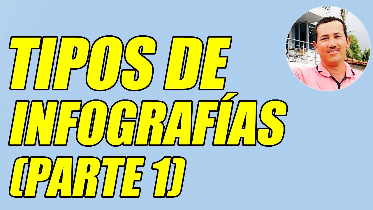 DESCUBRE TODOS LOS TIPOS DE INFOGRAFÍA QUE EXISTEN (PARTE 1) - WILSON TE EDUCA