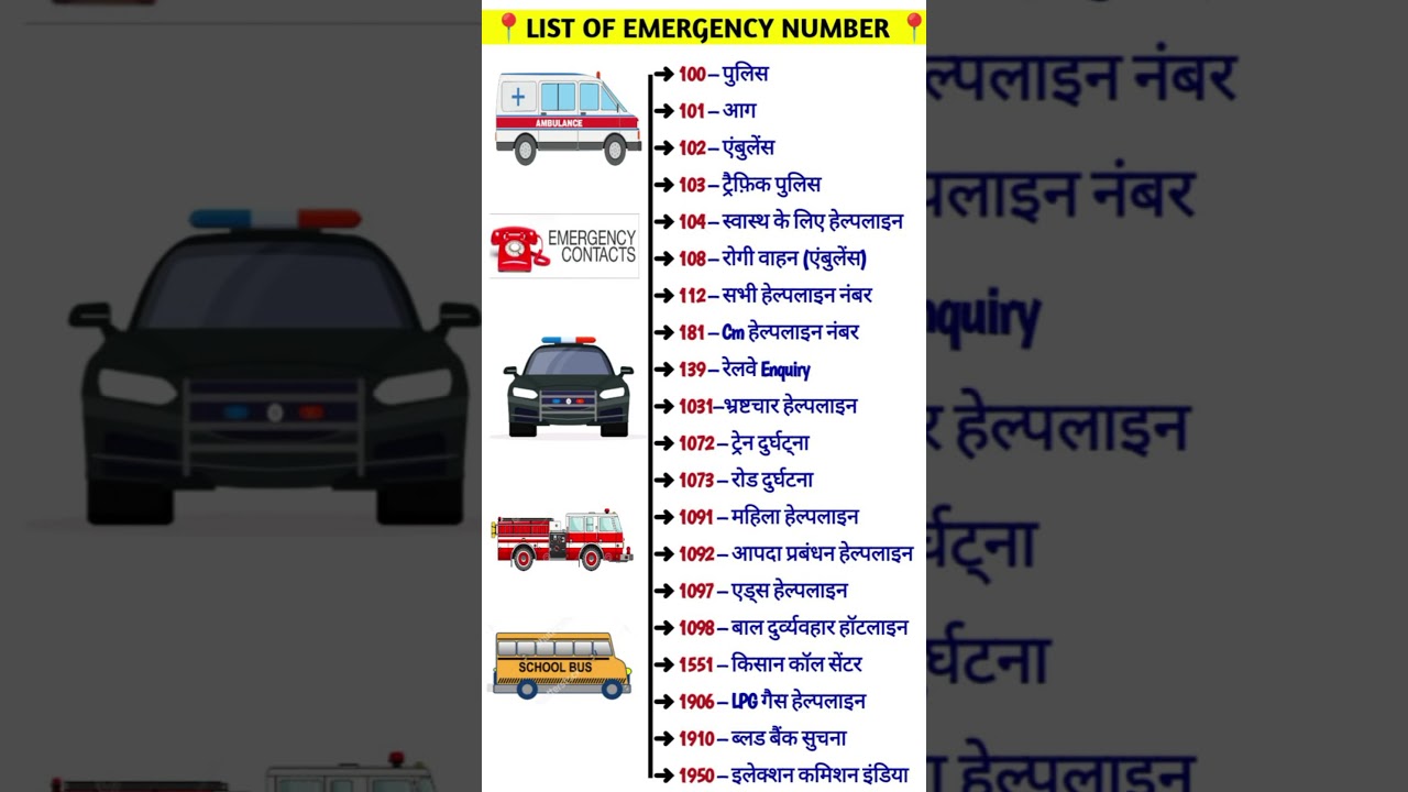 Emergency helpline number list in india 💯🇮🇳📚 #gkbyshivi #shortsfeed #civilserviceexam