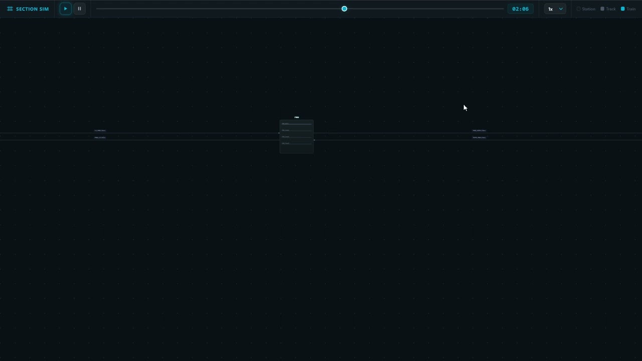 Real time simulation