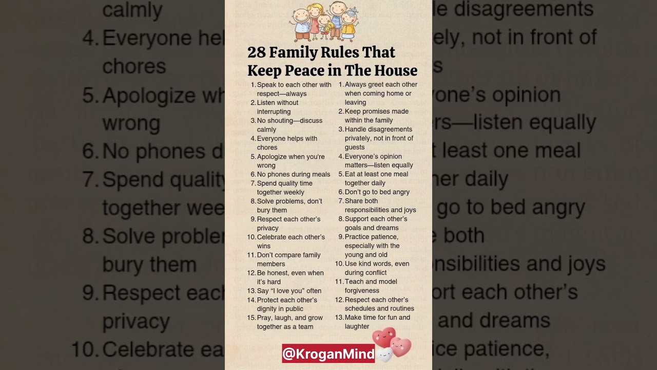 Happy Home, Happy Family: 28 Golden Rules ❤️🏡 #familyfirst #parentingtips #familyrules #relationship