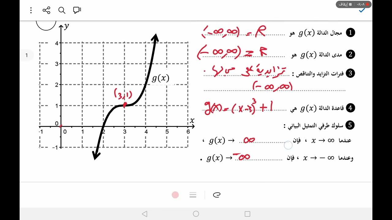 حل اختبار رياضيات ٣ث  ف١