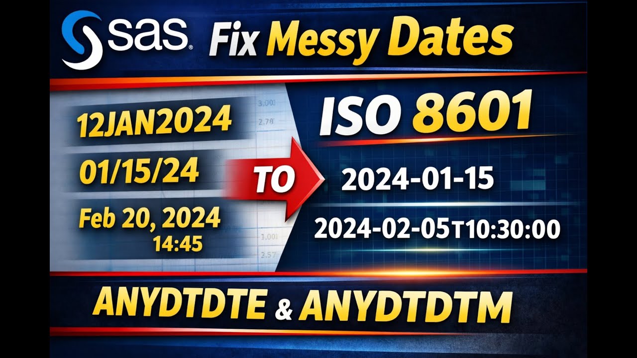 Преобразование нестандартных дат в формат ISO 8601 в SAS | Объяснение ANYDTDTE и ANYDTD™