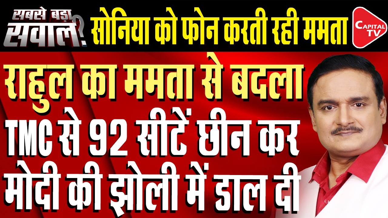 West Bengal Elections 2026: Congress Strategy and Candidate Controversy | Dr. Manish Kumar