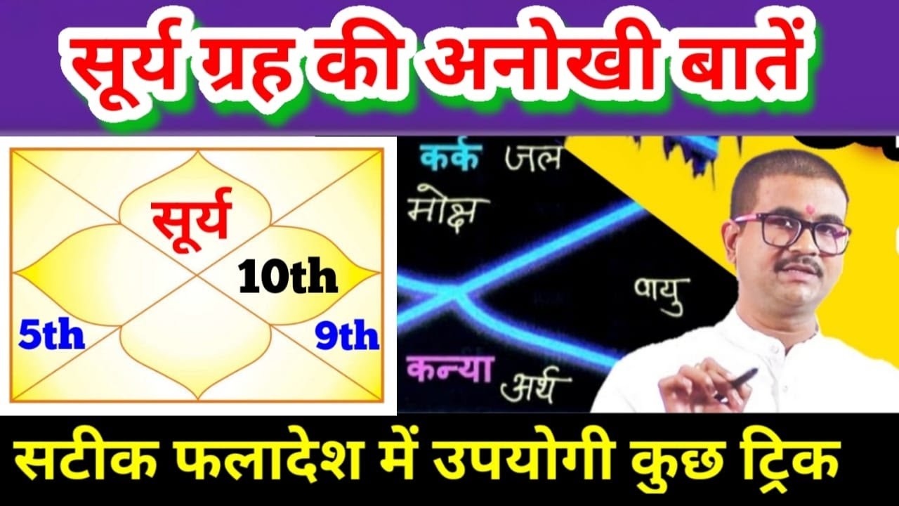 सूर्य से नवम पंचम व दसम देखना क्यों जरुरी,सूर्य के साथ कौन ग्रह अच्छा कौन बुरा,#nakshtratak #surya