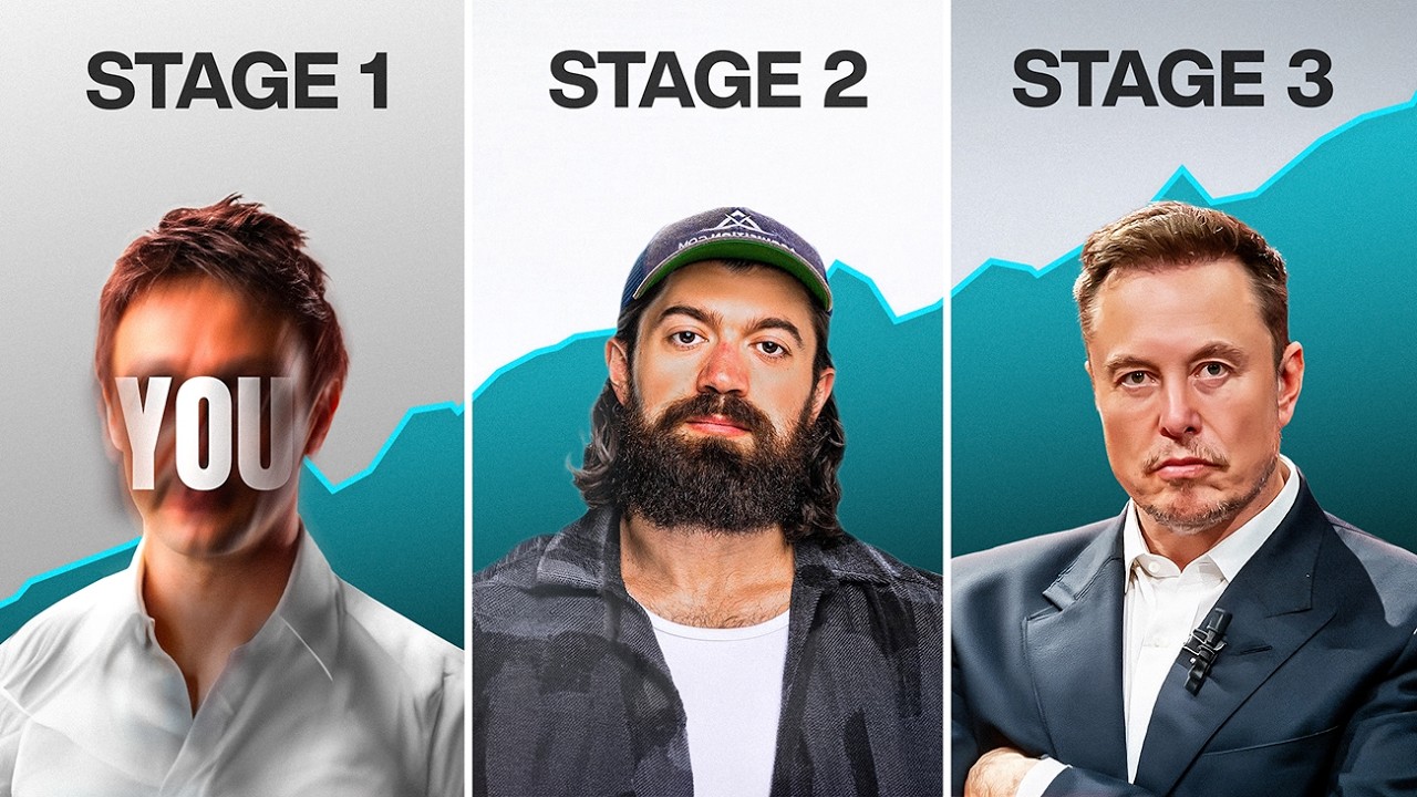 The 3 Stages of Founder Influence