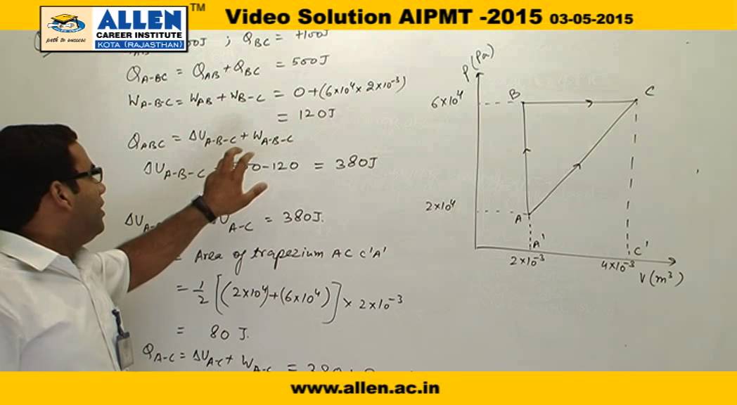 AIPMT 2015 video solutions &ndash; Physics Q. No. 170 &ndash; AIPMT 2015 Q&A BY ALLEN