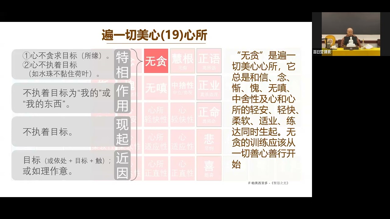 05 破妄显真 破除三十八种修道上的自欺4 古源尊者 20260220