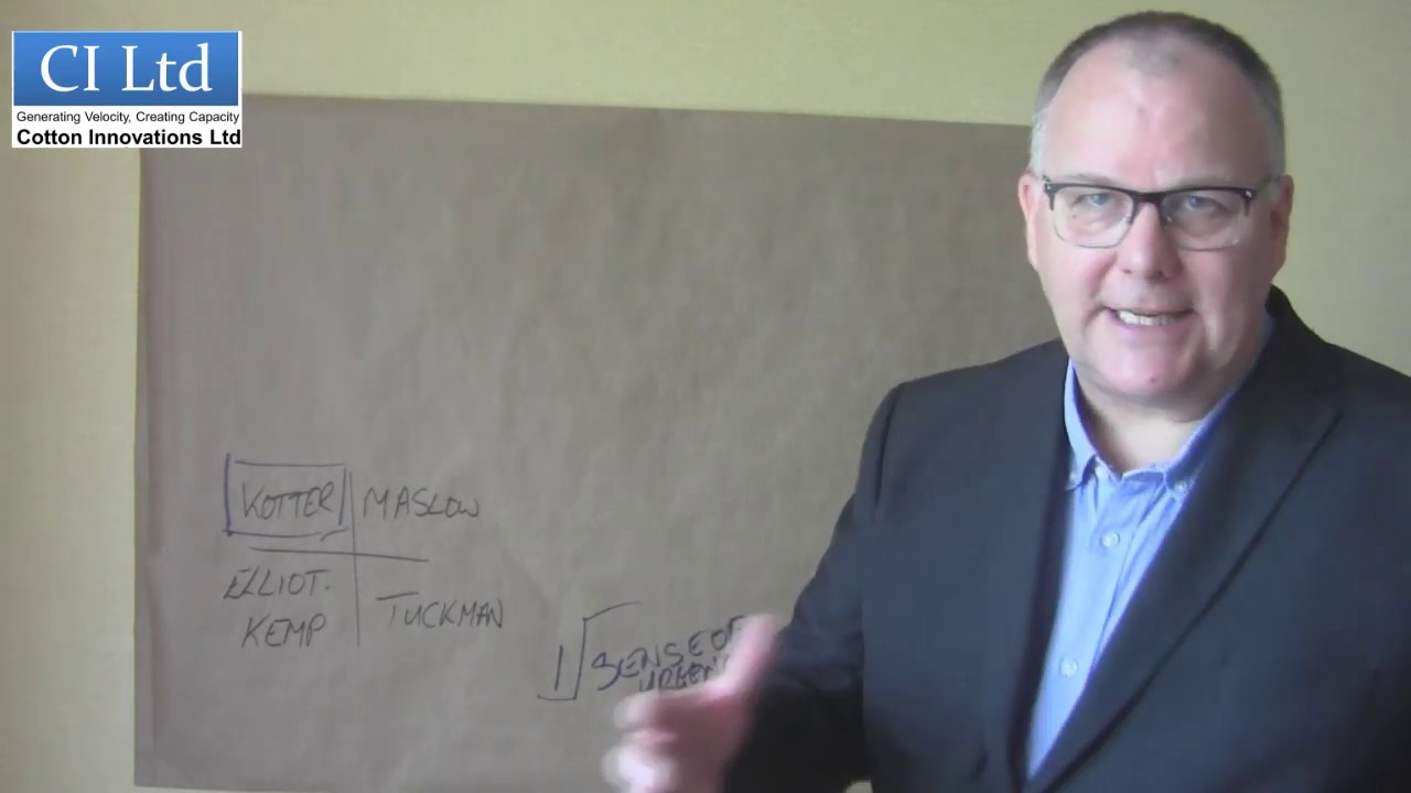 Designing your business strategy managing the steps of change - John  Kotter