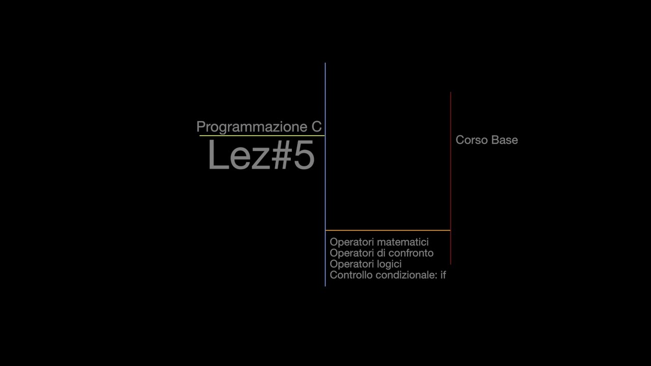 Operatori , if  Programmazione C lez#5
