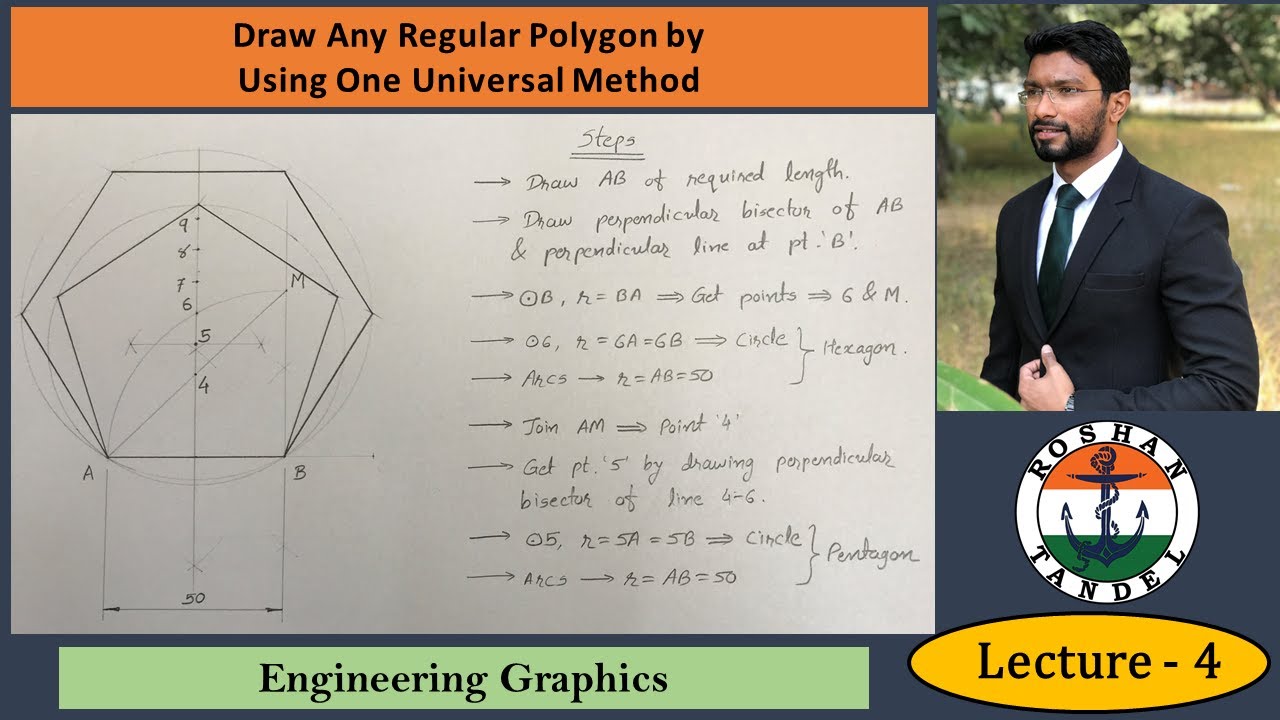 Lecture 4 Draw Any Regular Polygon Without Angle Measuring Instruments By Using Only One Method