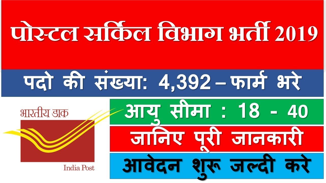 Free Job Alert 2019: Odisha Circle Recruitment 2019 | पोस्टल सर्किल भर्ती | Free Job Alert 2019