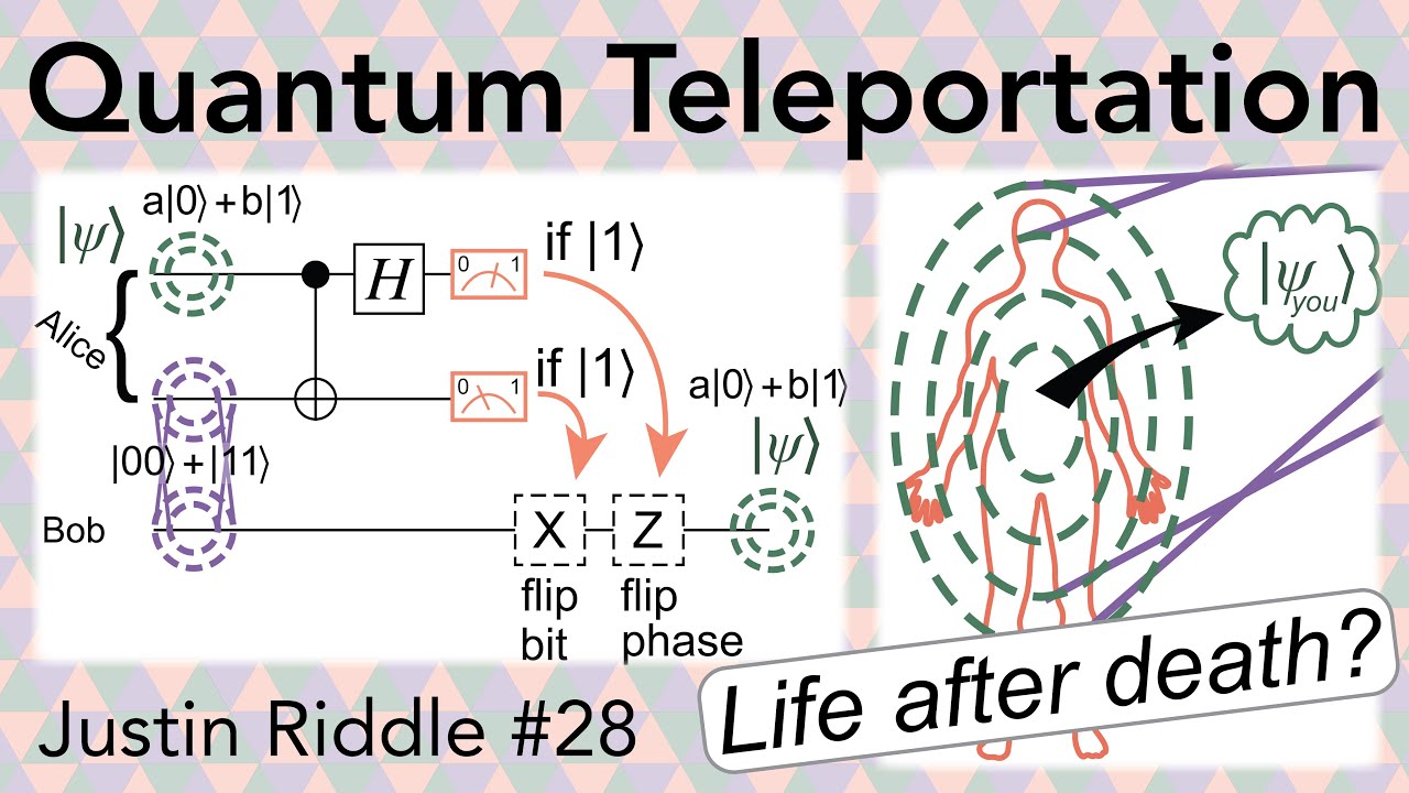 #28 - Quantum Teleportation: a possible mechanism for life after death?