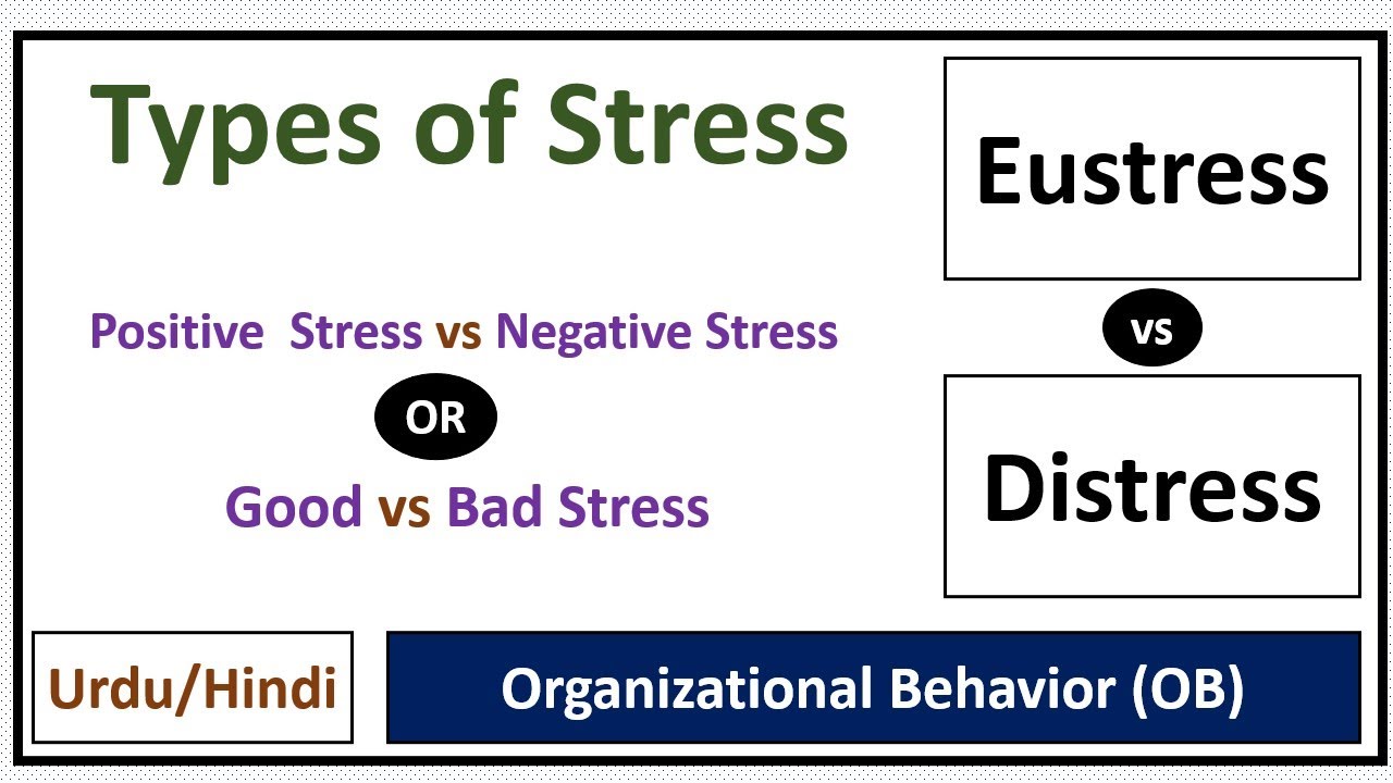 Eustress & Distress Explained-Good Stress vs Bad Stress-Positive vs Negative Stress-Types of Stress