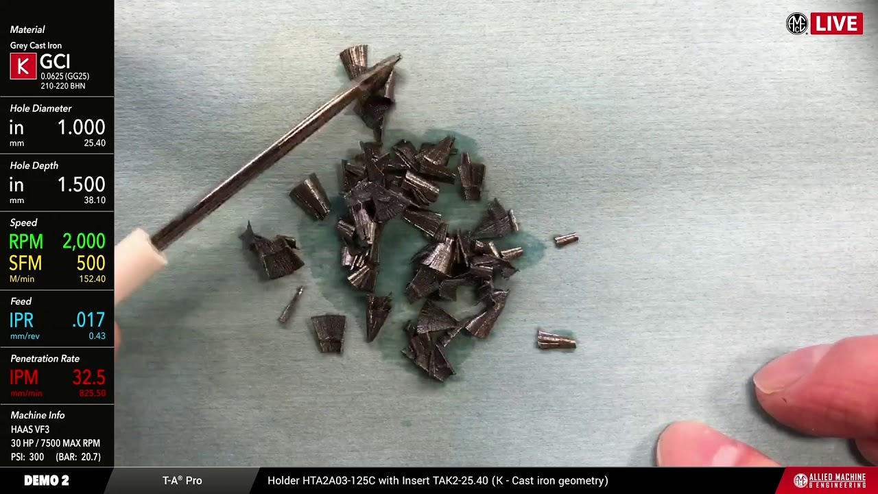 Allied T-A Pro Index Drill Demos