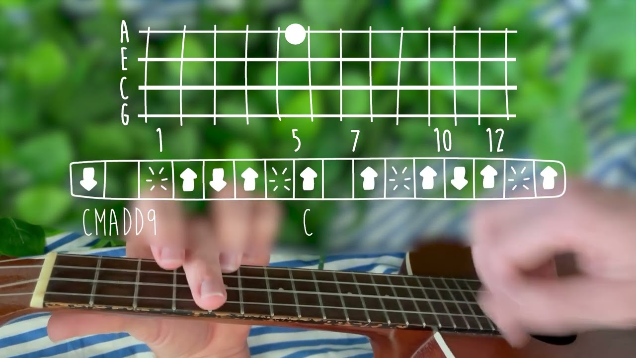 cpcvandal - ukulele chill // ukulele tutorial