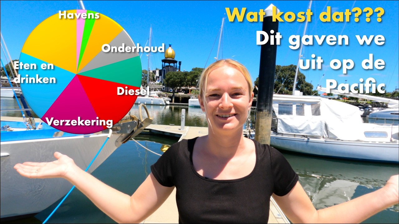 Op wereldreis met een zeilboot ⛵️ Dit kost het om de Pacific over te steken! 💰