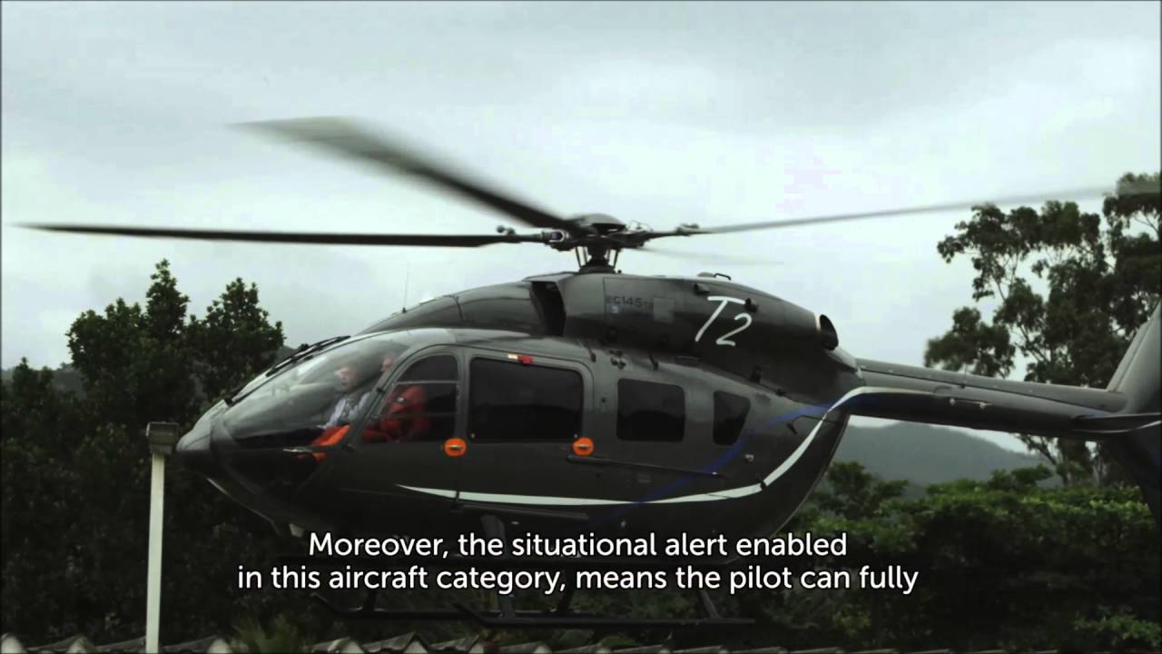 Avaliação do H145 pelos clientes