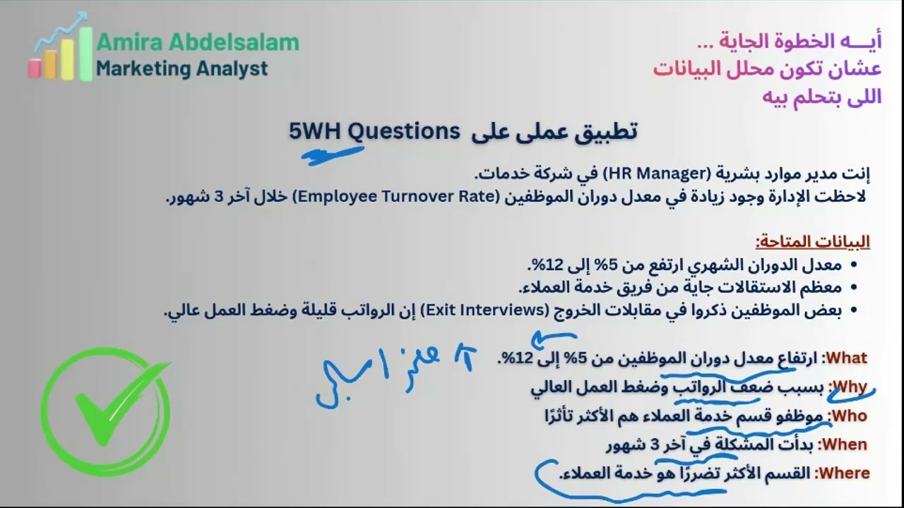 اعلان عن محتوى المحاضرات كورس  