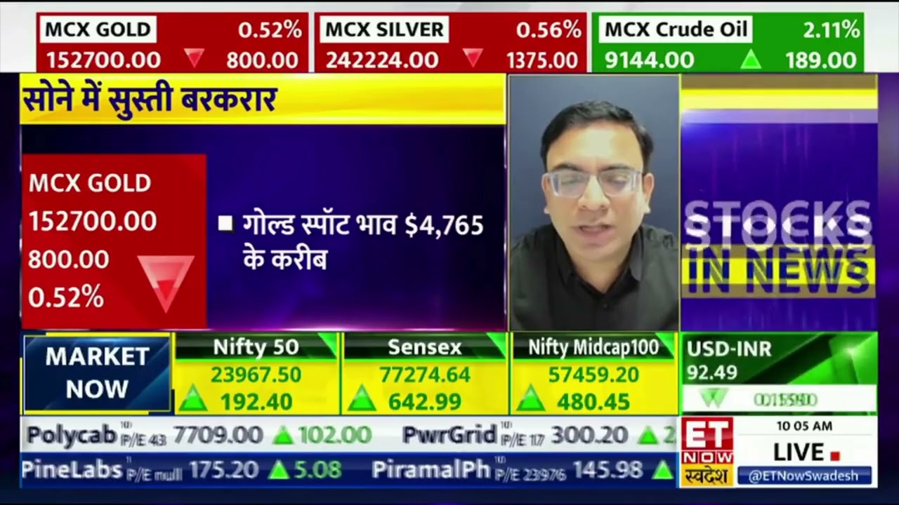 MCX GOLD ANALYSIS 10 APRIL 2026 @etnowswadesh