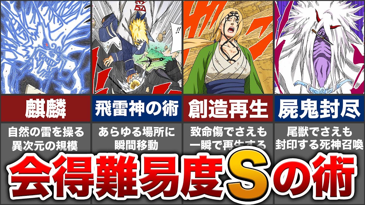 【NARUTO】激ムズすぎる会得難易度Sの術まとめてみた【ナルト/ボルト/解説】