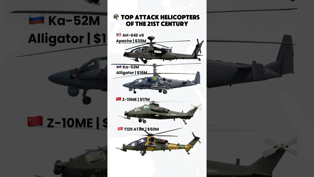 Attack Helicopter Showdown - Apache vs Ka-52 vs Z-10 vs T129