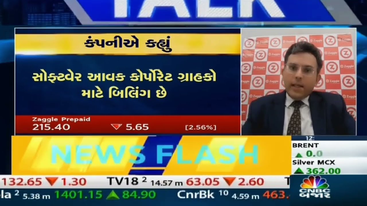 Zaggle MD& CEO talks growth strategy for 2024 | Exclusive interview with CNBC-Market