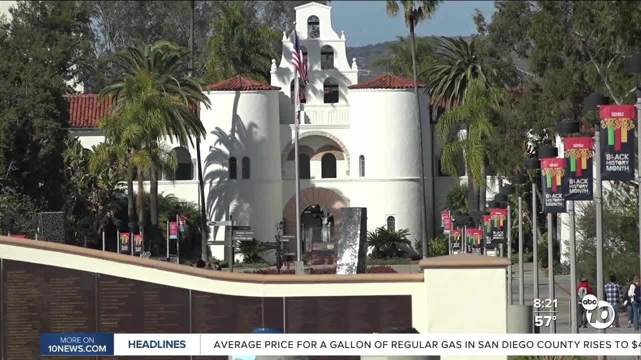 San Diego State University is now R1