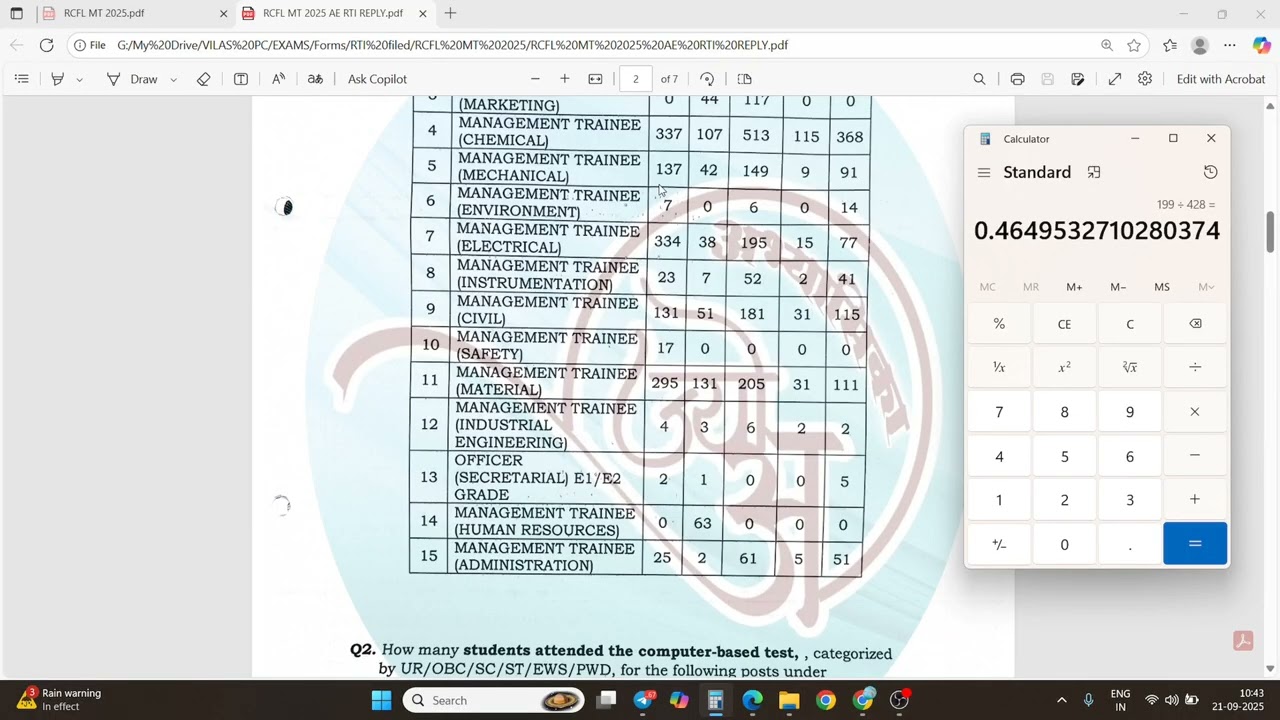RTI REPLY| RCFL MT 2025| NO. OF STUDENTS APPEARED| CUT OFF| MANAGEMENT TRAINEE 2025| JSC