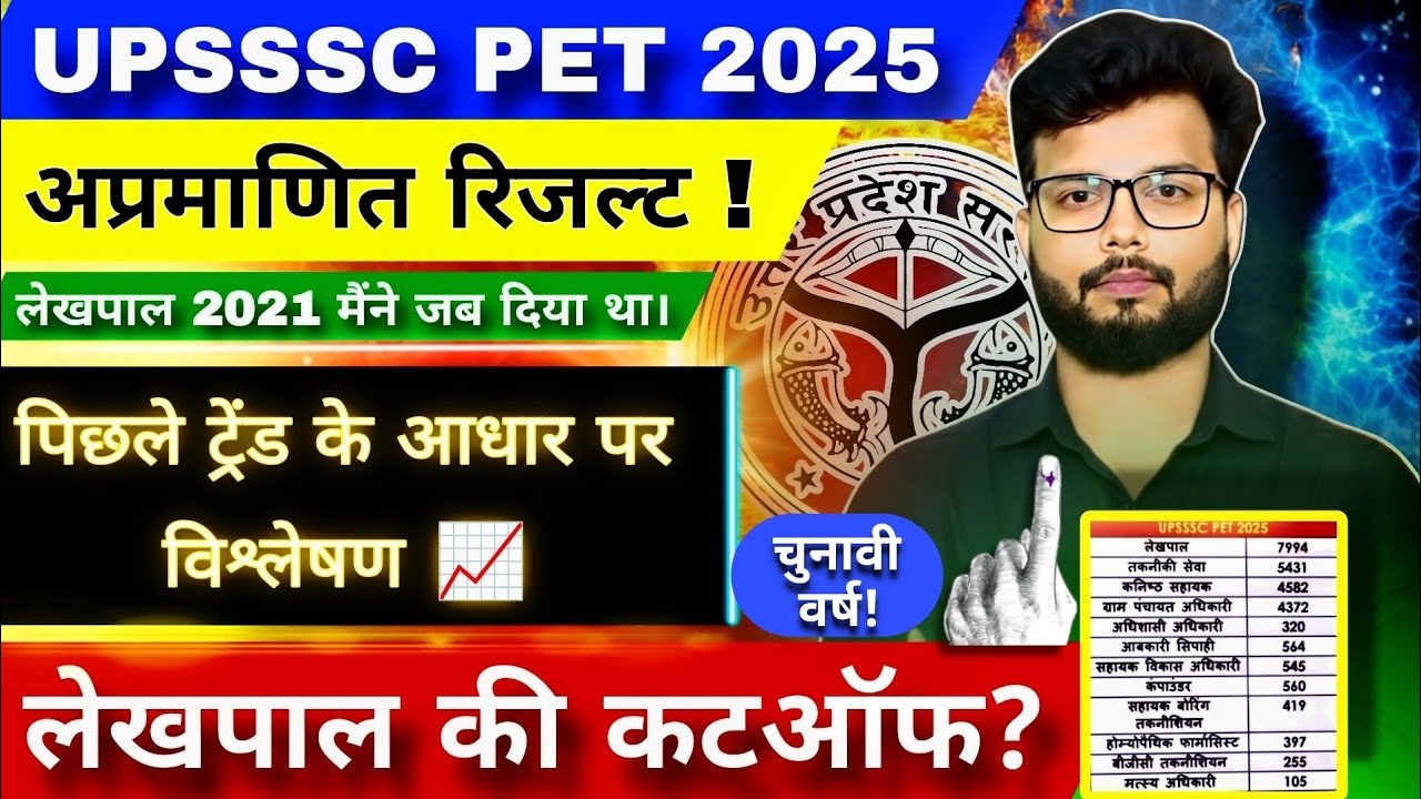 UPSSSC Lekhpal 2025 cutoff | PET 2025 Expected Cutoff and Percentile for Lekhpal | Explained