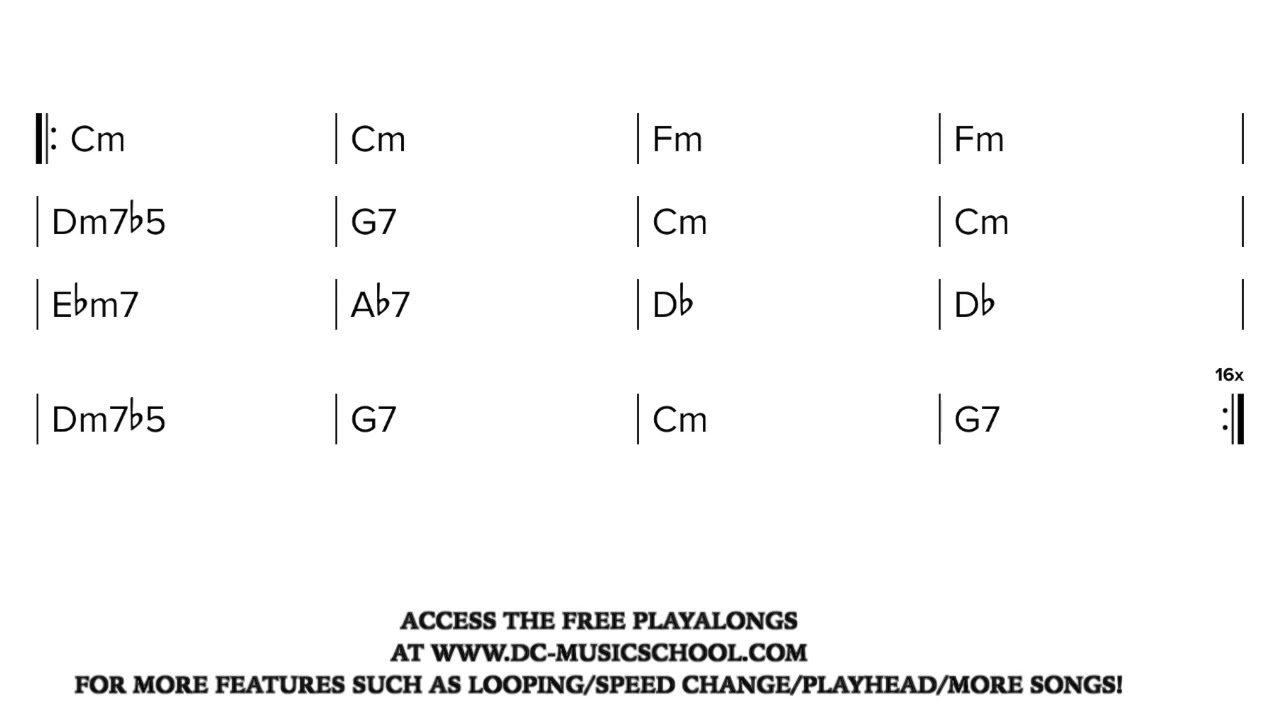 Gypsy Jazz / Manouche - Blue Bossa 150bpm  (Play along / Backing Track )