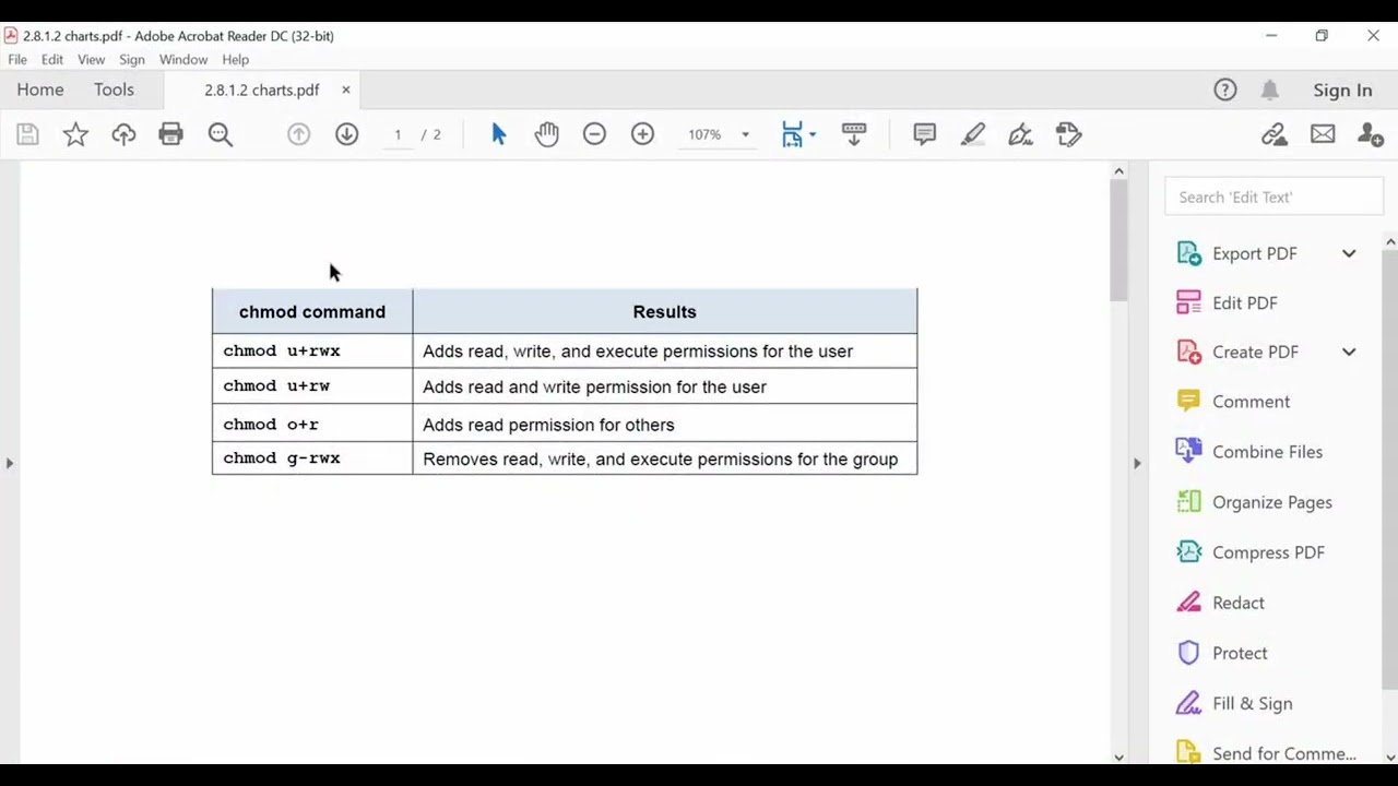 Lab Video - Configure Authentication and Authorization in Linux