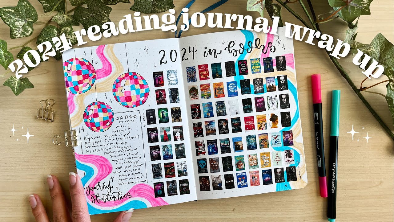 2024 reading journal wrap up 🪩 reading bullet journal spread ideas for beginners