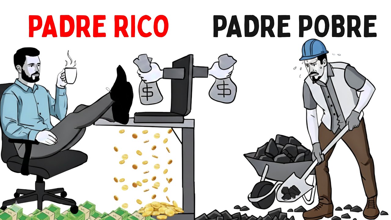 3 lecciones financieras para prosperar en 2026 | Resumen Padre Rico Padre Pobre