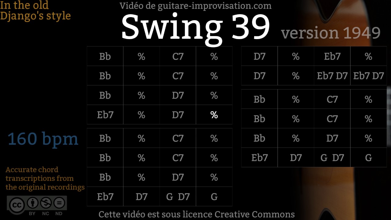 Swing 39 (160 bpm) - Gypsy jazz Backing track / Jazz manouche