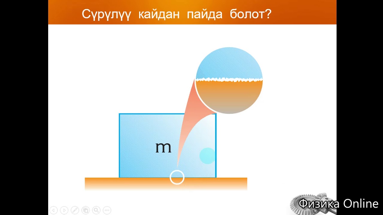 Cүрүлүү  күчү