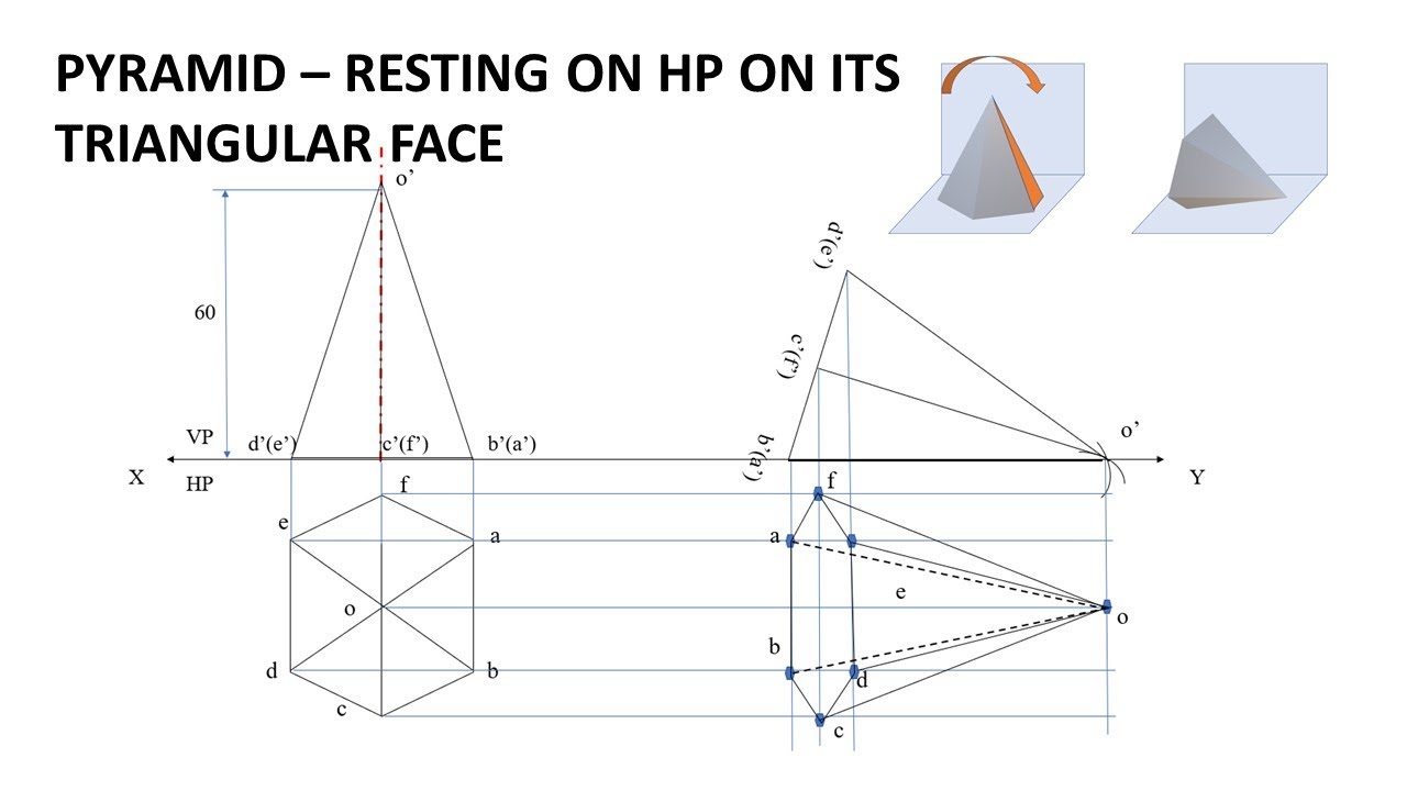 Hexagonal Pyramid resting on triangular face, Slant/lateral edge | Projection of Solids | EG | Tamil