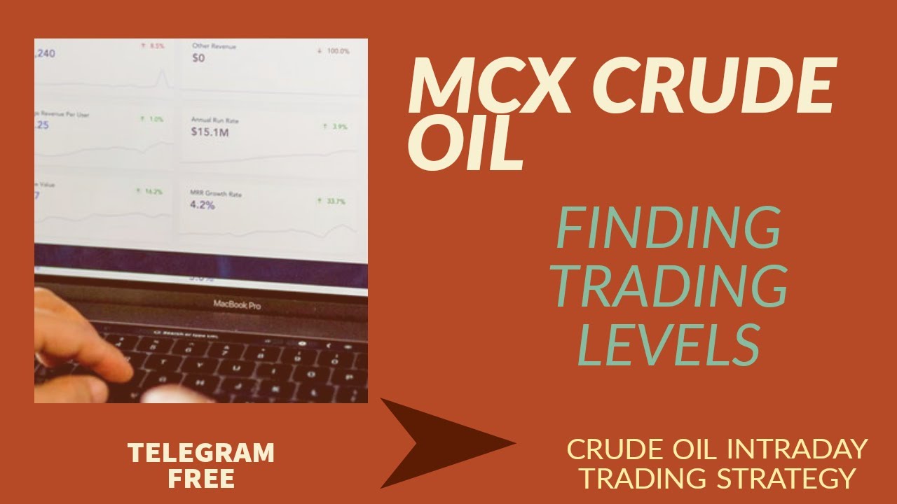 MCX Crude Oil Intraday Trading strategy Video Finding levels